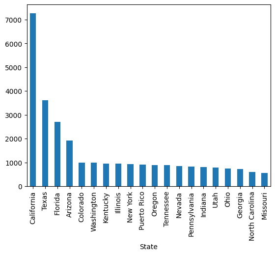 <Figure size 640x480 with 1 Axes>
