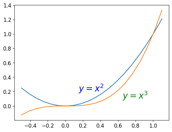 <Figure size 640x480 with 1 Axes>
