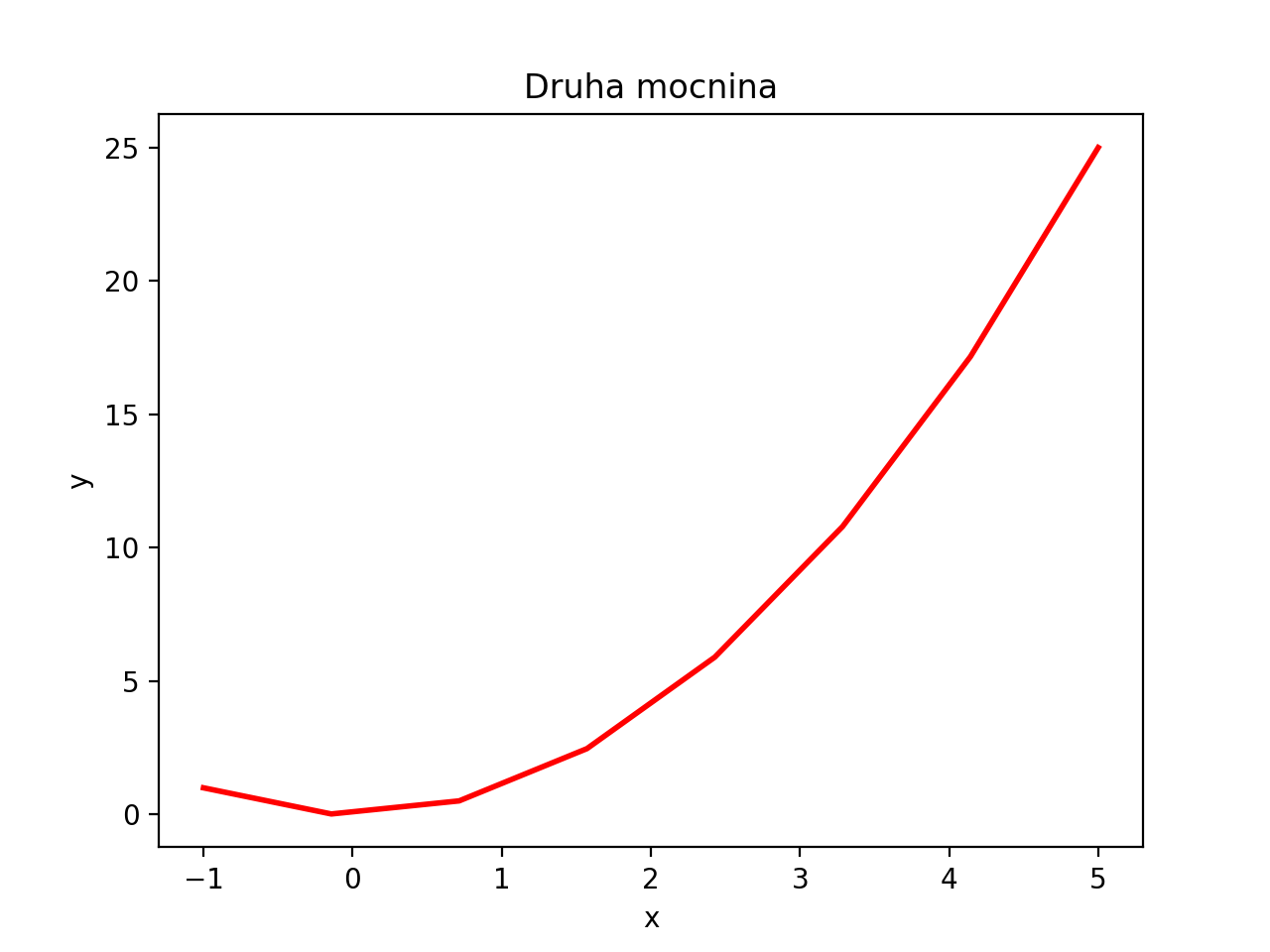 <IPython.core.display.Image object>