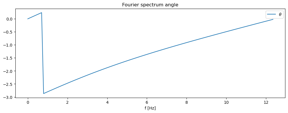 <Figure size 1200x400 with 1 Axes>