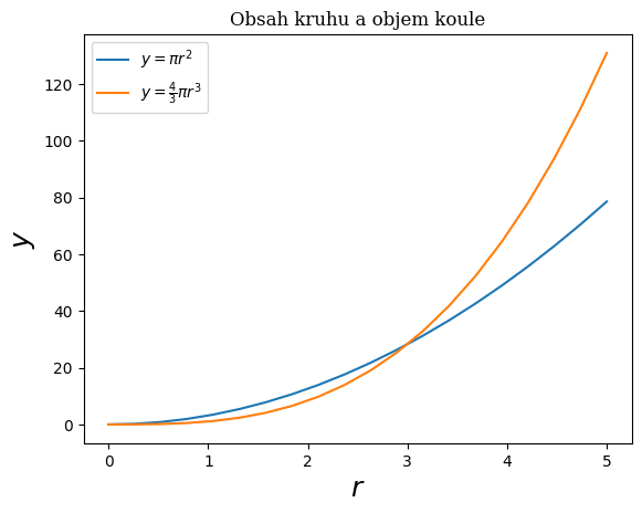 <Figure size 640x480 with 1 Axes>