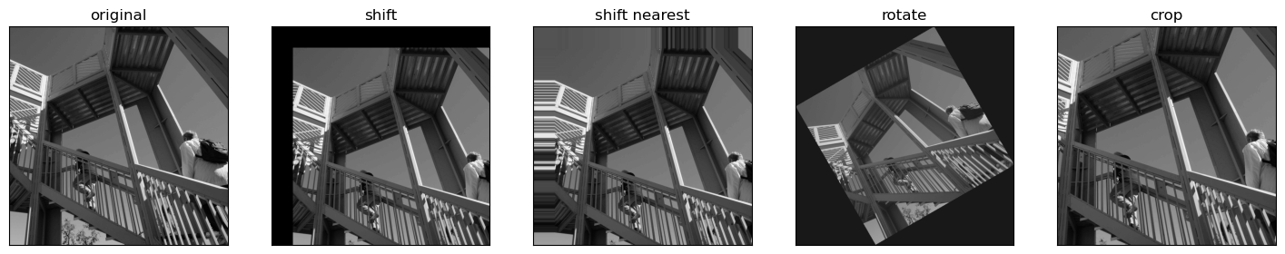 <Figure size 1800x600 with 5 Axes>