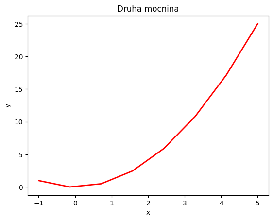 <Figure size 640x480 with 1 Axes>