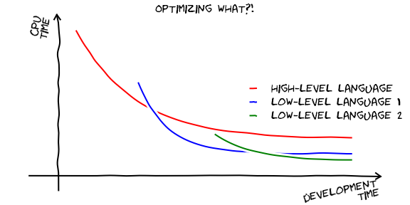 <IPython.core.display.Image object>